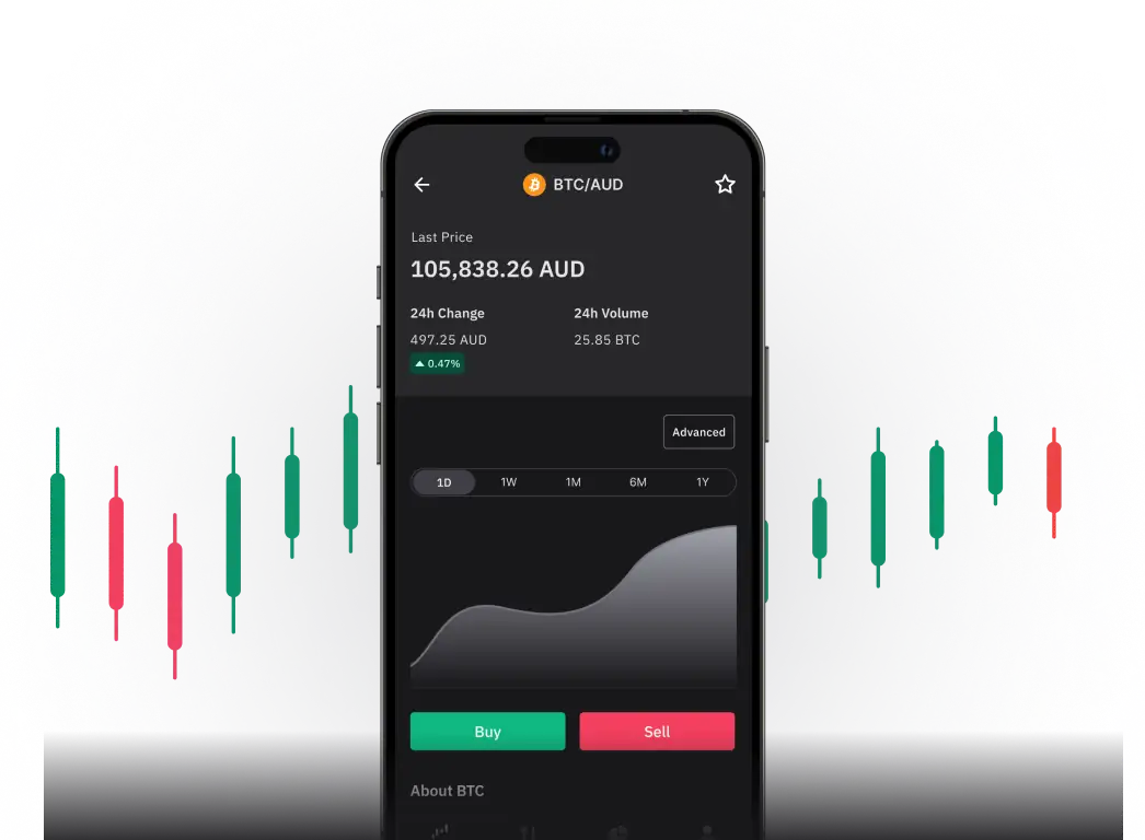 What does this mean for the price of Bitcoin?