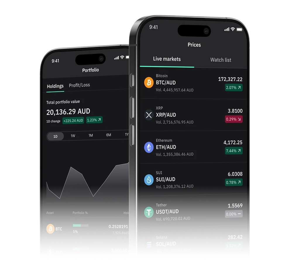 Trade crypto on the go with the BTC Markets app