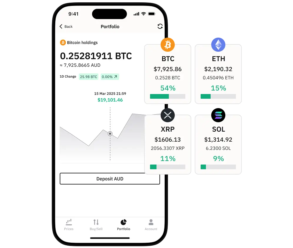 Mobile App | Trade crypto on the go | BTC Markets