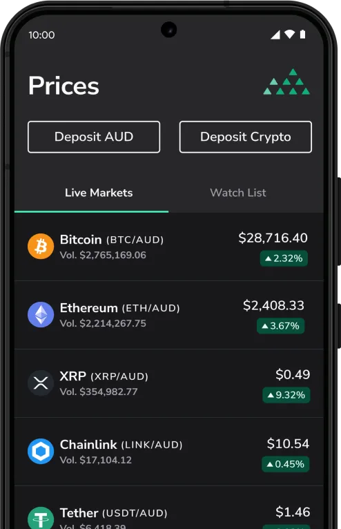 Create an account and start trading with us today!