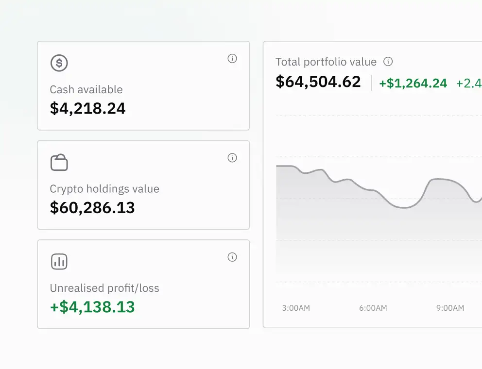 Portfolio for smarter management